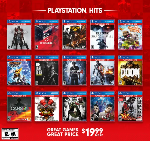 PlayStation 4 Brings Back Greatest Hits Lineup Of Discounted Games