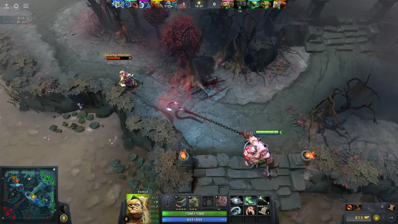 The Annual Return To Dota 2