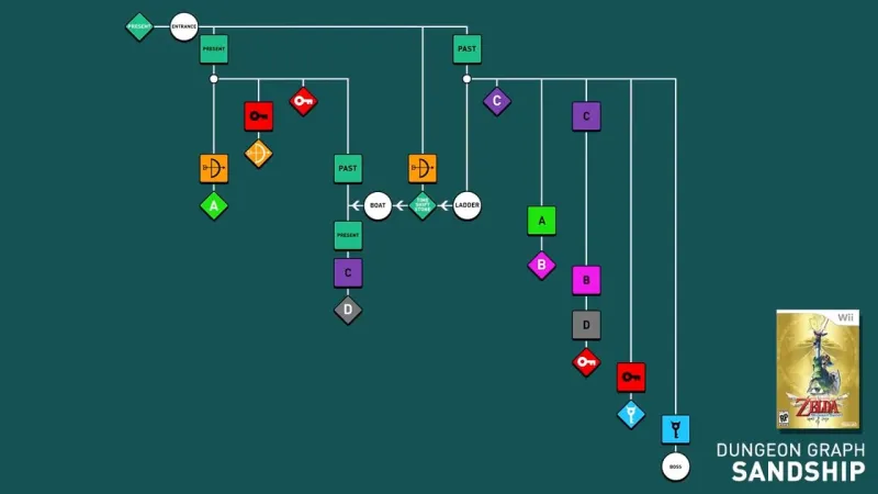 The New Vid Economy: Making A Living From Crowdfunded Game Analysis