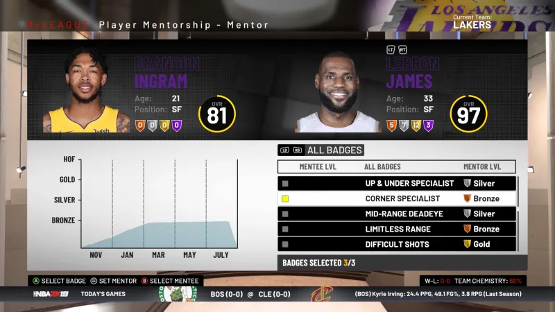 Breaking Down The Biggest Changes Coming To NBA 2K19’s Franchise Modes