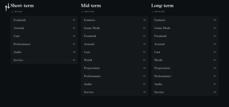 Under Construction: The Process, Pressure, And Mindset Behind Developing With Early Access