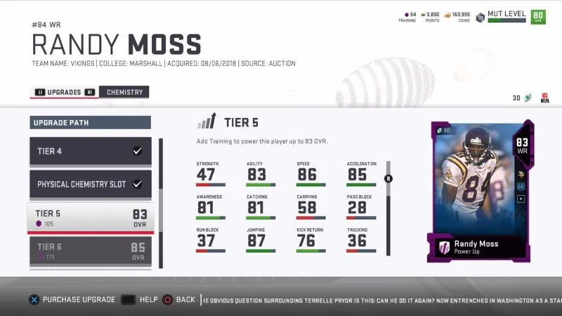 The Madden 19 Ultimate Team Guide