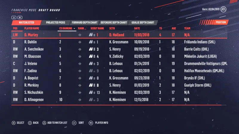 The NHL 20 Wishlist