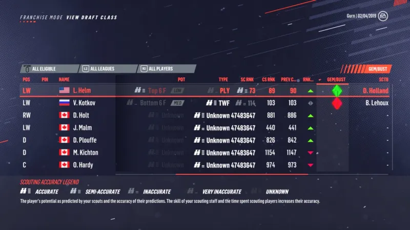 NHL 19 Franchise Mode Interview: Learn The Nitty Gritty Details About The New Scouting System
