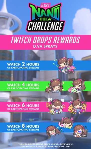Get New Skins In Overwatch For D.Va With Nano Cola Challenge