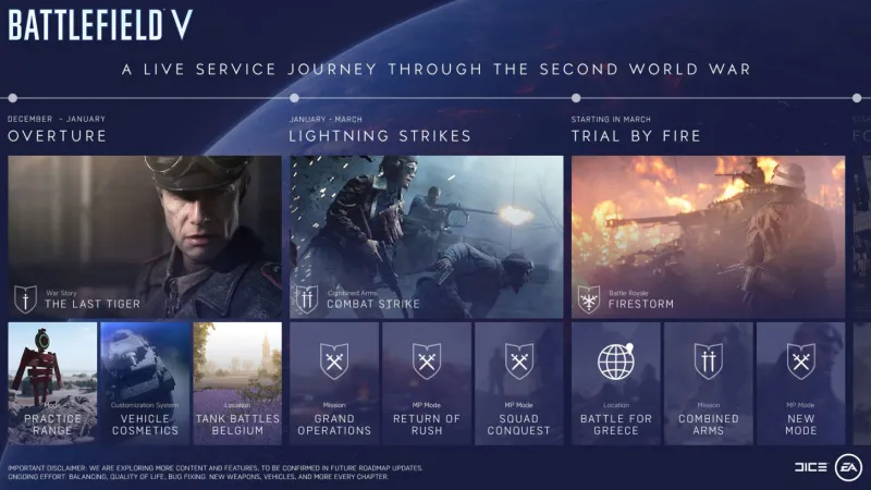 Battlefield V's Battle-Royale Mode Coming In March 2019