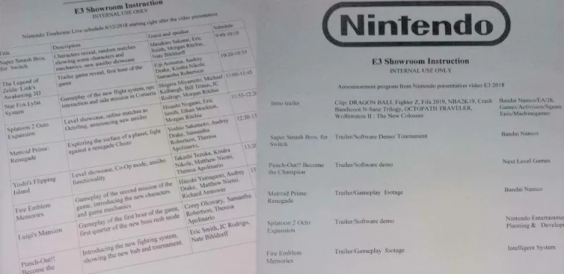 Faking It Big: Debunked Video Game Leaks