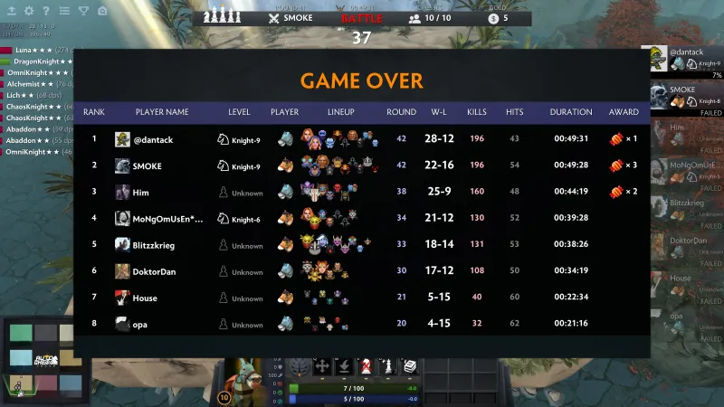 What Is Dota Auto Chess And Why Is Everyone Playing It?