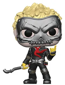 Funko Announces Line Of Persona 5 Pop Figures