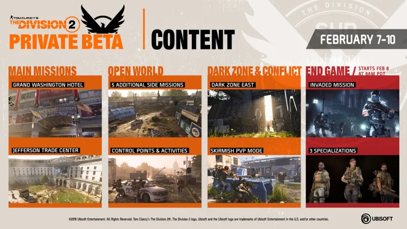Ubisoft Outlines Content For The Division 2's Private Beta