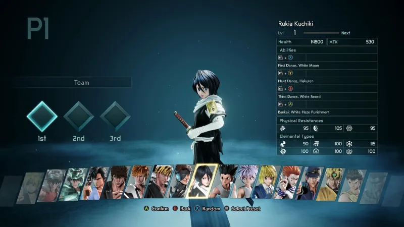 A Short Bio Of Every Jump Force Character