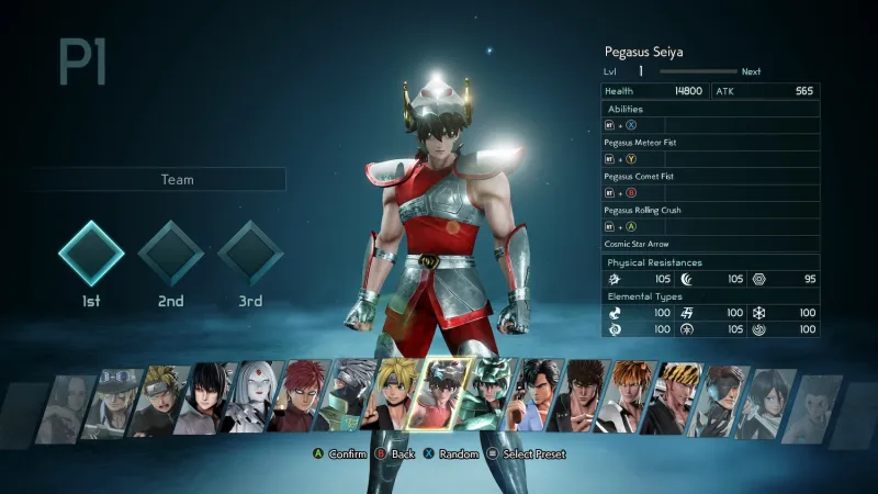 A Short Bio Of Every Jump Force Character