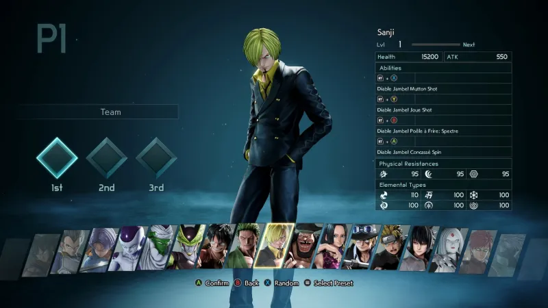 A Short Bio Of Every Jump Force Character