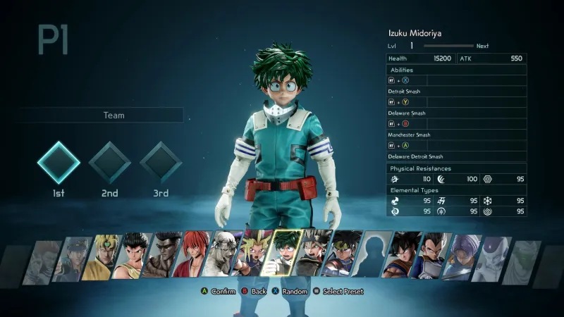 A Short Bio Of Every Jump Force Character