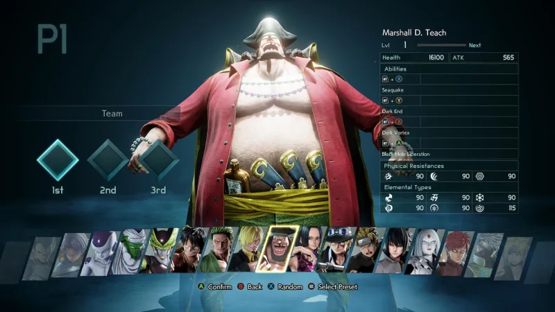 A Short Bio Of Every Jump Force Character