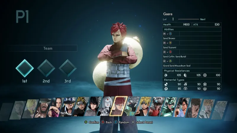A Short Bio Of Every Jump Force Character