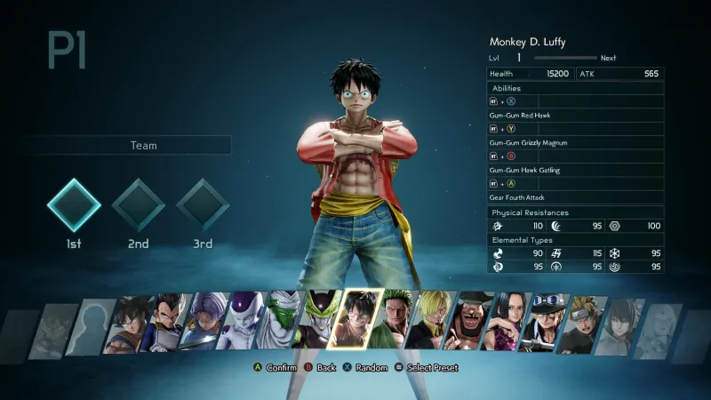 A Short Bio Of Every Jump Force Character