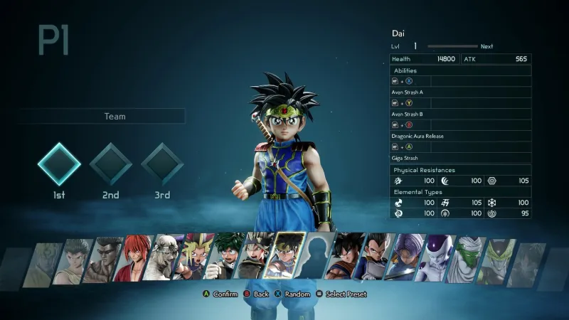 A Short Bio Of Every Jump Force Character