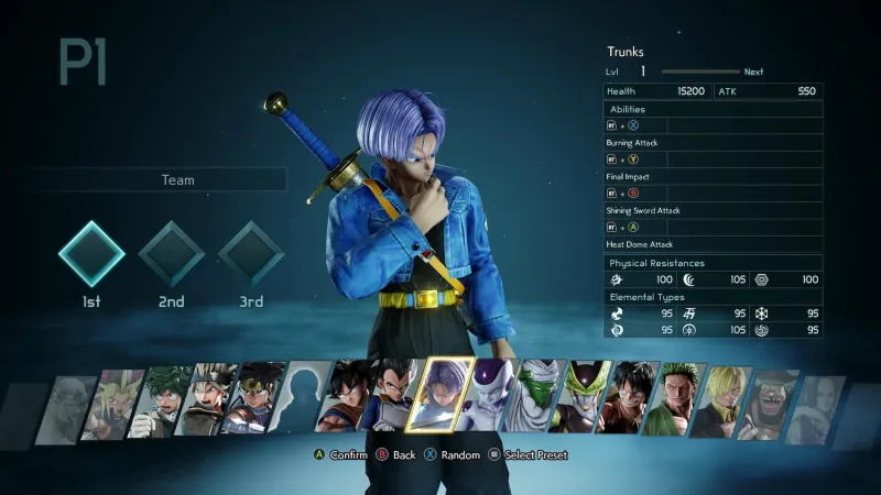 A Short Bio Of Every Jump Force Character