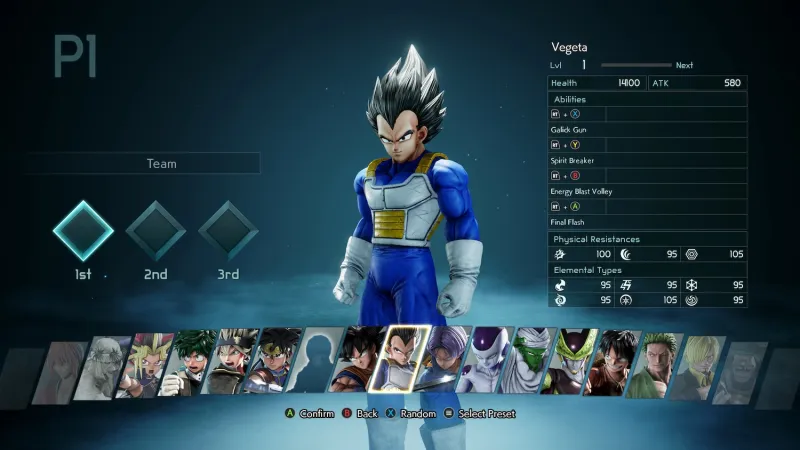 A Short Bio Of Every Jump Force Character