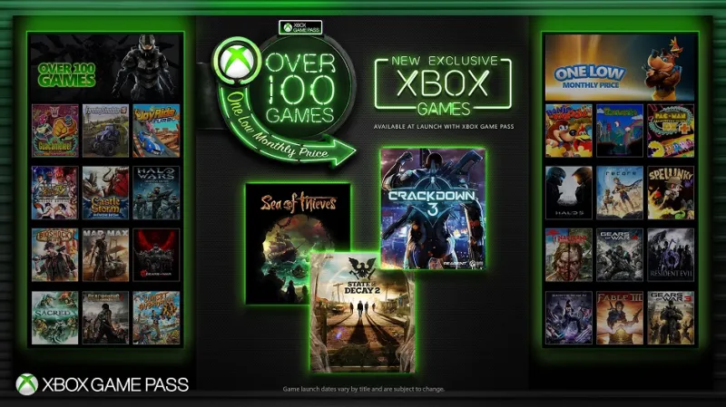 Xbox One S All-Digital Edition Is A Missed Opportunity