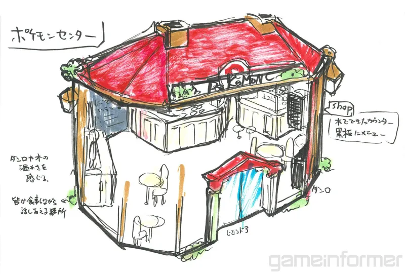 Exclusive Pokémon Sword And Shield Concept Art Gallery