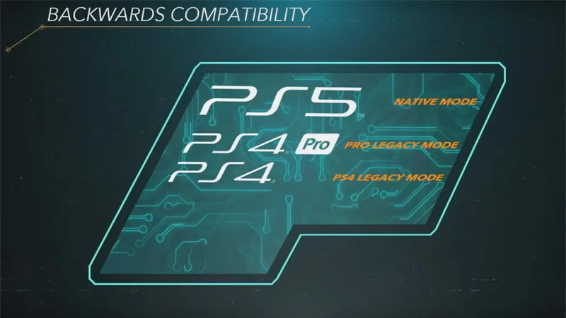 PlayStation 5 Will Play "Almost All" Of The Top 100 PlayStation 4 Games At Launch [Update]
