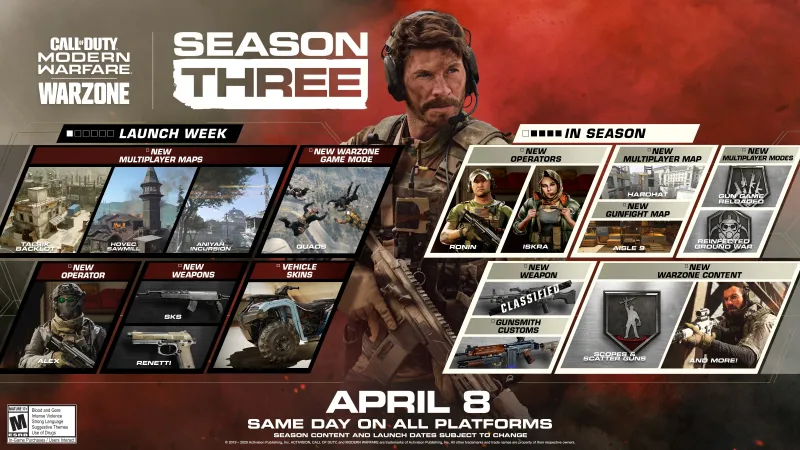 Call of Duty: Modern Warfare Season 3 Is Live Now