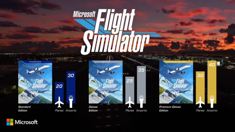 Fly High With Microsoft Flight Simulator On PC August 18