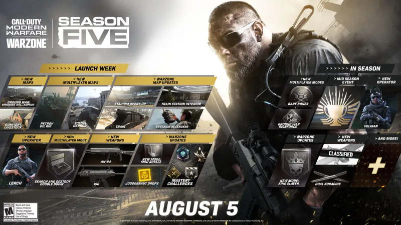 Call of Duty: Modern Warfare Season 5 Content Details