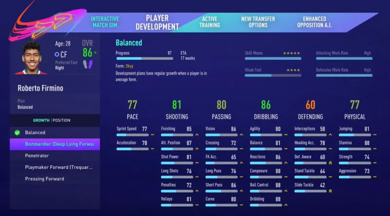 Everything You Need To Know About FIFA 21's Retooled Career Mode