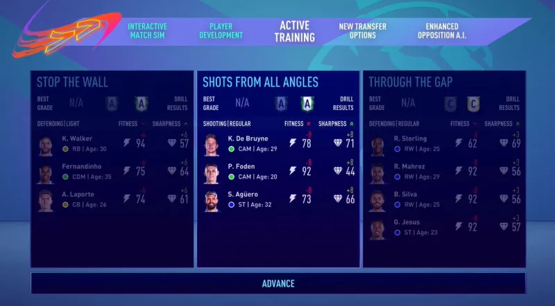 Everything You Need To Know About FIFA 21's Retooled Career Mode
