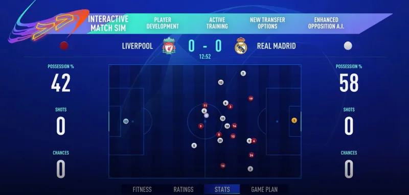 Everything You Need To Know About FIFA 21's Retooled Career Mode