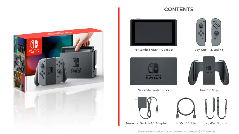 Switch Review – Sizing Up Nintendo's New Console
