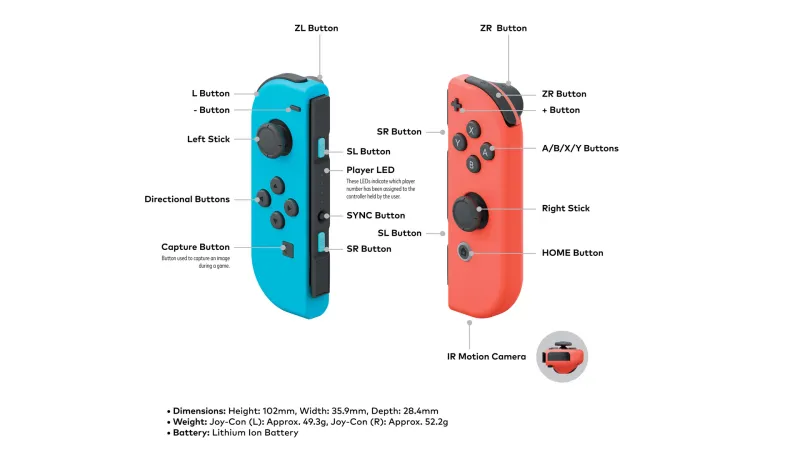 Switch Review – Sizing Up Nintendo's New Console