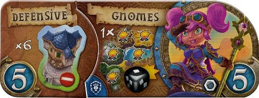 Top Of The Table – Small World Of Warcraft