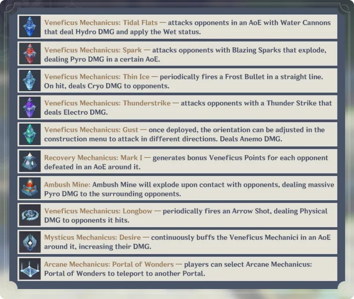 How To Play Genshin Impact's New Tower Defense