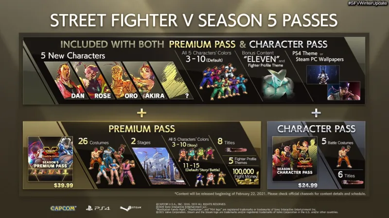 Street Fighter V Further Details Final Season Of Content, Introduces New V-Shift Defensive Mechanic