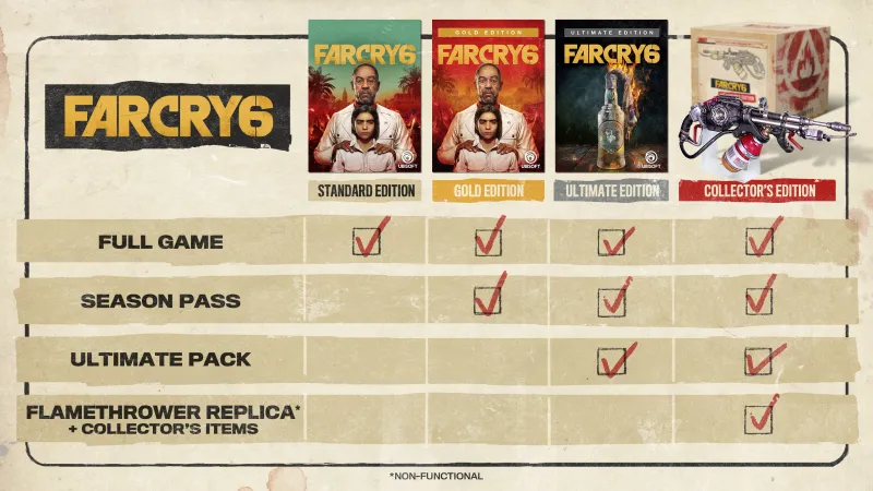 Far Cry 6 Collector's Edition Revealed, Pre-Orders Now Live