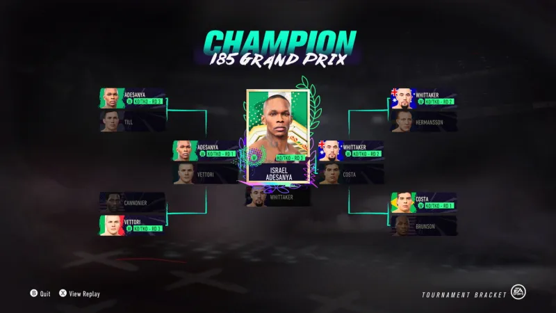 Using EA Sports UFC 4 To Predict How UFC Tournaments Would Play Out In 2021