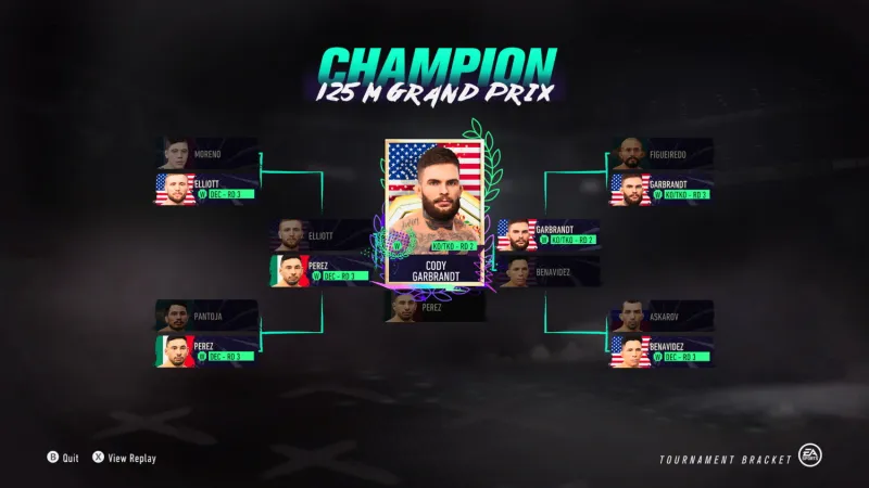 Using EA Sports UFC 4 To Predict How UFC Tournaments Would Play Out In 2021
