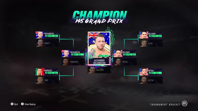 Using EA Sports UFC 4 To Predict How UFC Tournaments Would Play Out In 2021