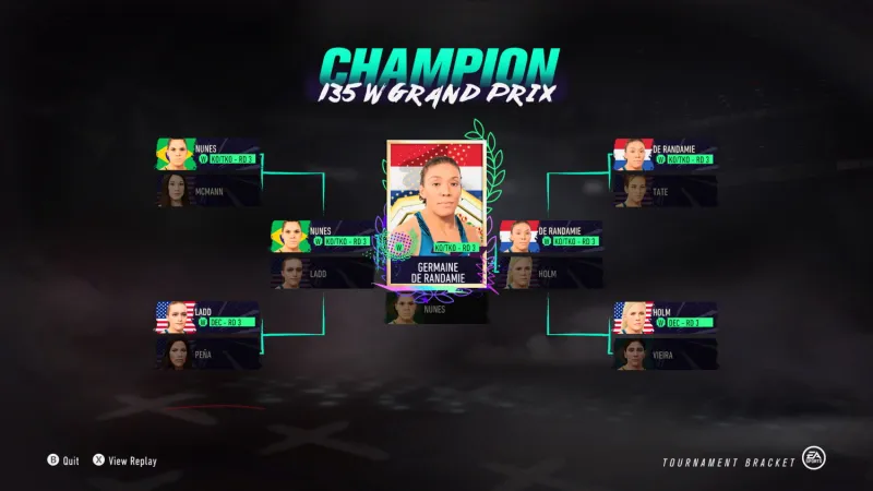 Using EA Sports UFC 4 To Predict How UFC Tournaments Would Play Out In 2021