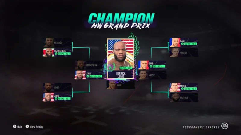 Using EA Sports UFC 4 To Predict How UFC Tournaments Would Play Out In 2021
