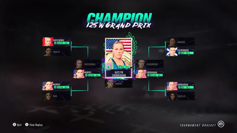 Using EA Sports UFC 4 To Predict How UFC Tournaments Would Play Out In 2021