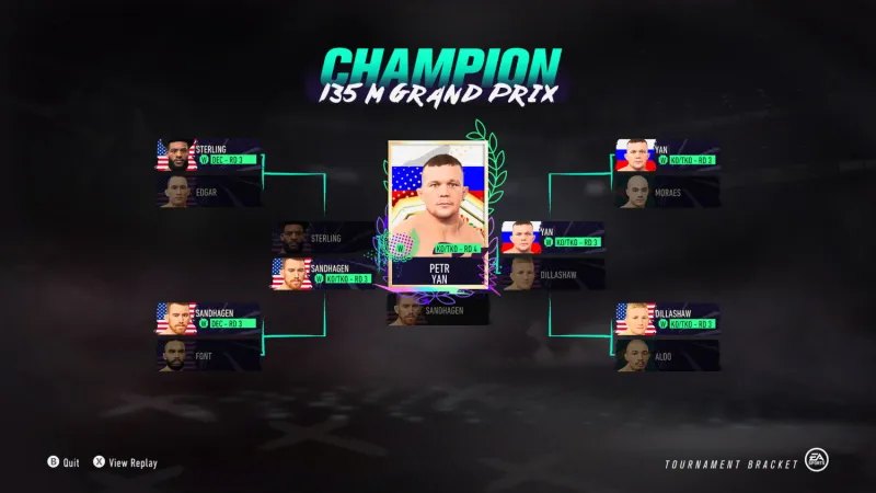 Using EA Sports UFC 4 To Predict How UFC Tournaments Would Play Out In 2021
