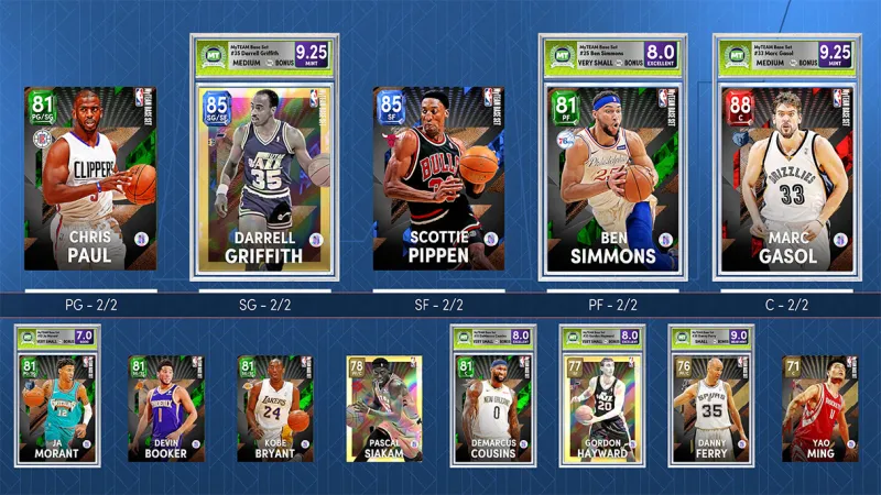 Everything We Know About NBA 2K22 So Far