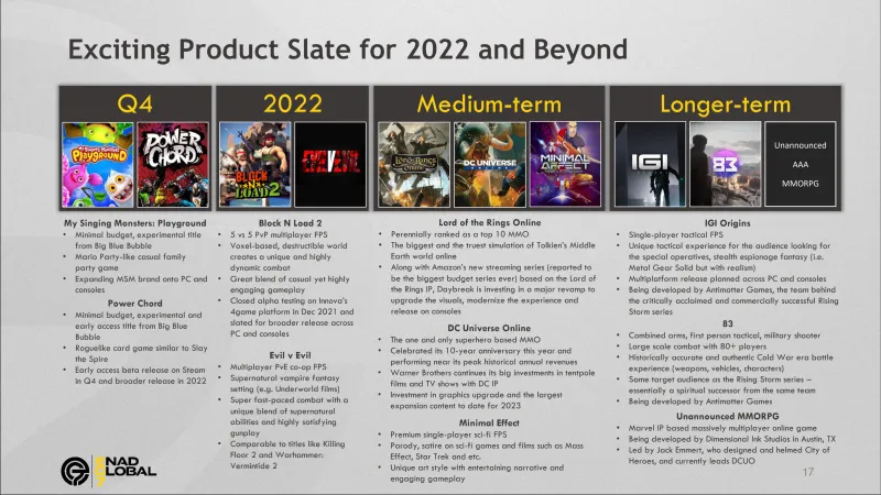 New Marvel MMORPG In Early Development, DC Universe Online To Get Graphics Upgrade And Massive Expansion In 2023 