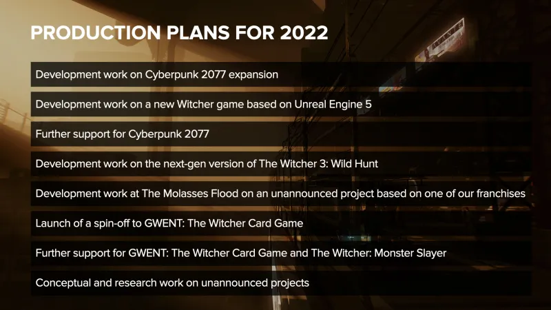 CD Projekt Red Talks 2022 Projects, The Molasses Flood Working On An Existing IP