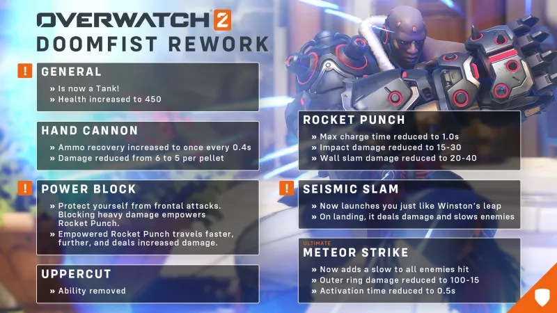 Big Changes Coming To Doomfist And Orisa